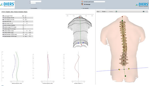 diers_scan_results